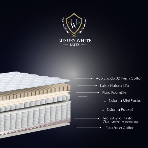 Colchón Luxury White - Image 8